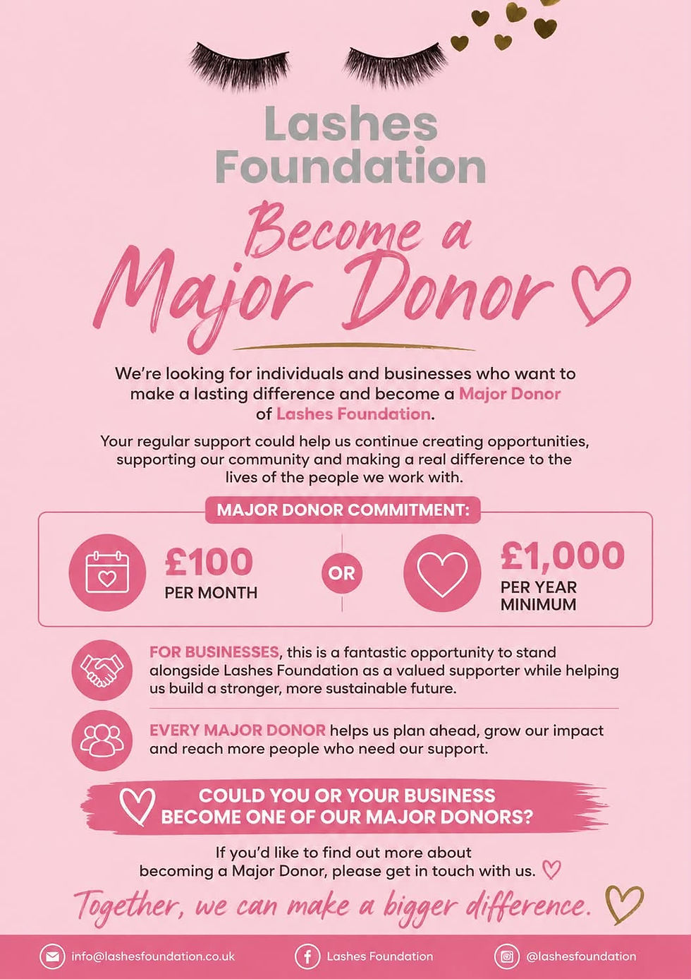 Become A Major Donor