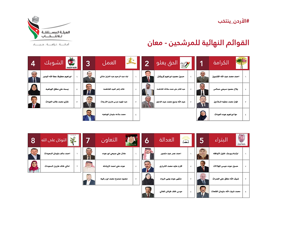 معان