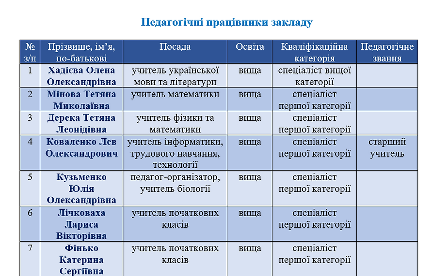 Знімок екрана 2026-03-31 084606.png
