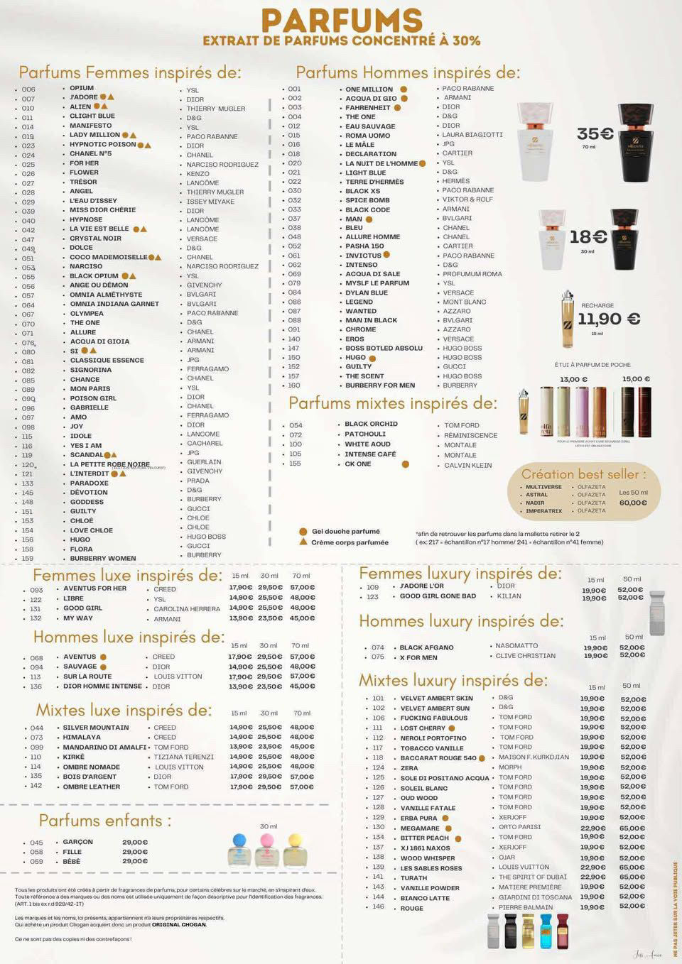 Miniature : Coffret parfum et ambiance 