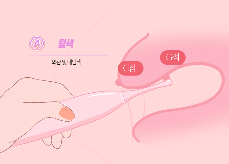 섬네일: [KISS TOY]키스토이 C-KING 초음파 진동기