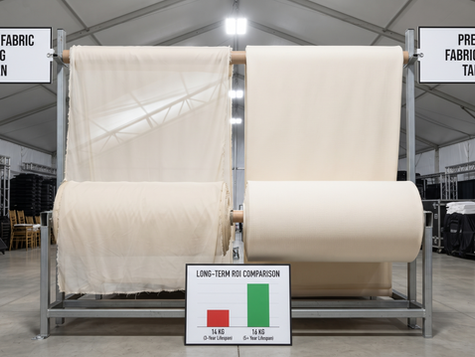 Maximizing Inventory ROI: Why Buying 16 KG Taiwan Fabric Pays Off Long-Term