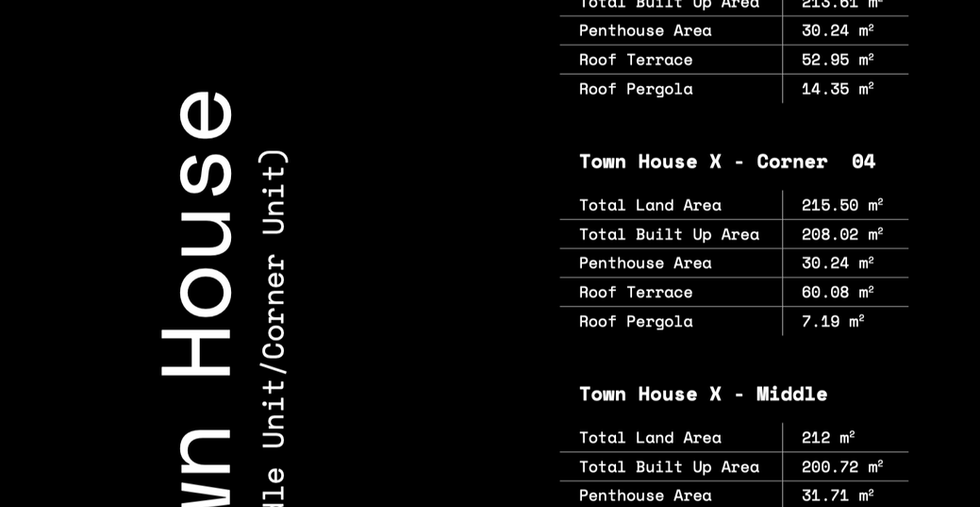 PX Middle and Corner townhouse