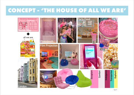 The event concept board 