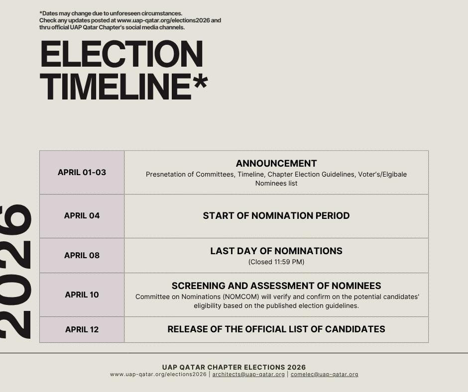 TMarking the Milestones: UAP Qatar Election Timeline for FY 2026–2027