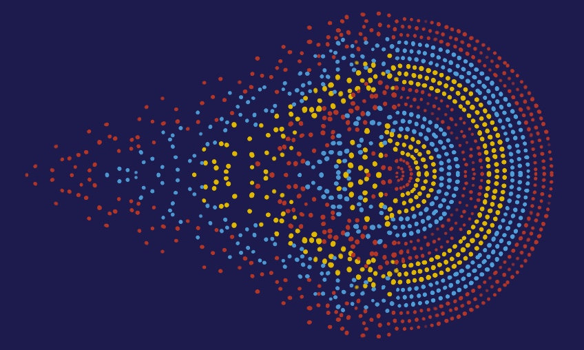 The Art of Data Visualization