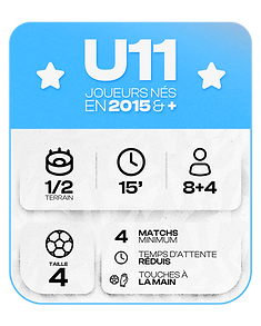 U11 SPECIFICITES CATEGORIES 1.png