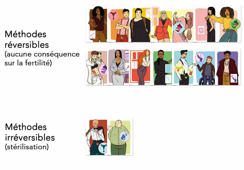 Exemple de classement des cartes du jeu elekto par méthodes réversibles ou irréversibles