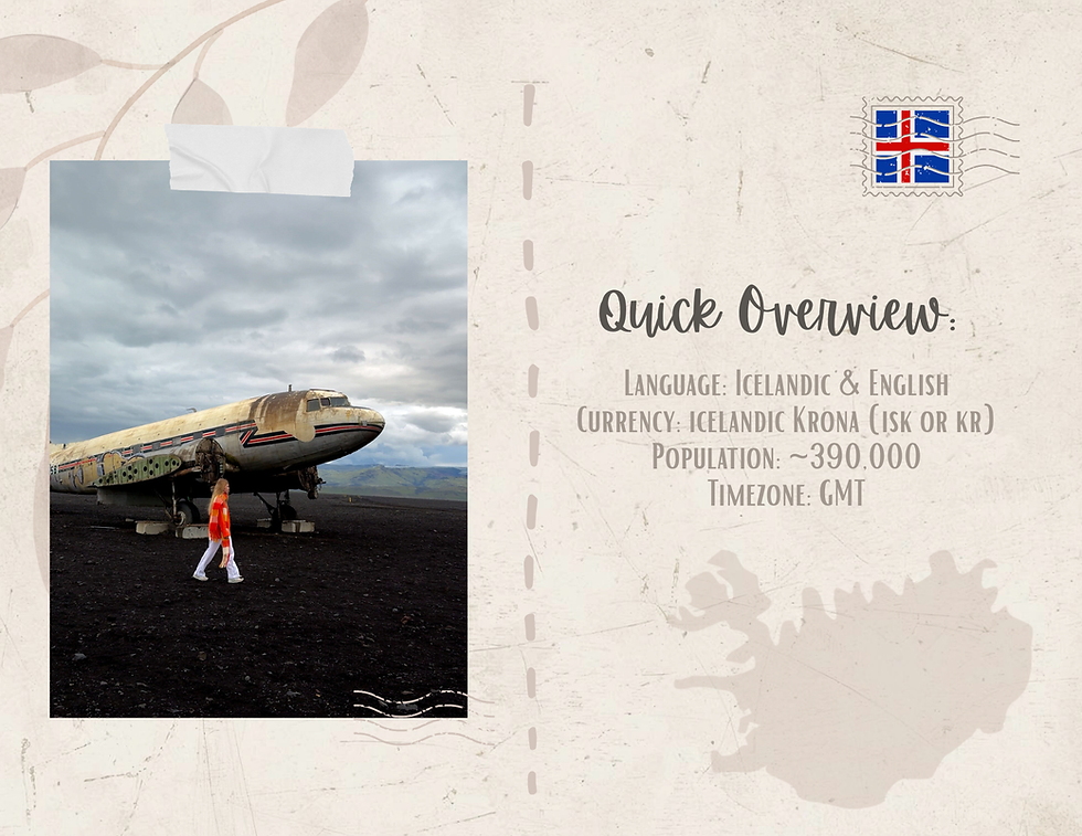 Quick facts about Iceland including language, currency, population, and time zone