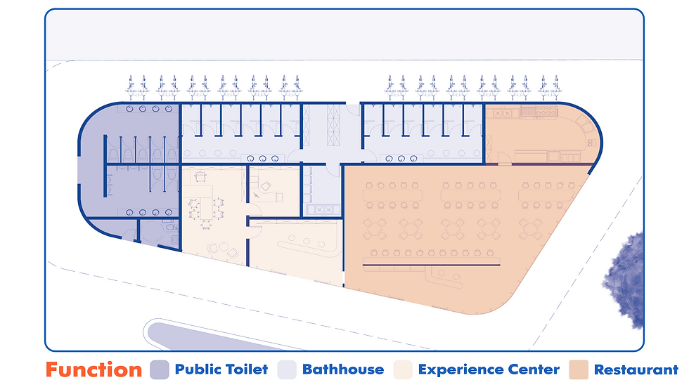 設計分析 - 空間使用分區