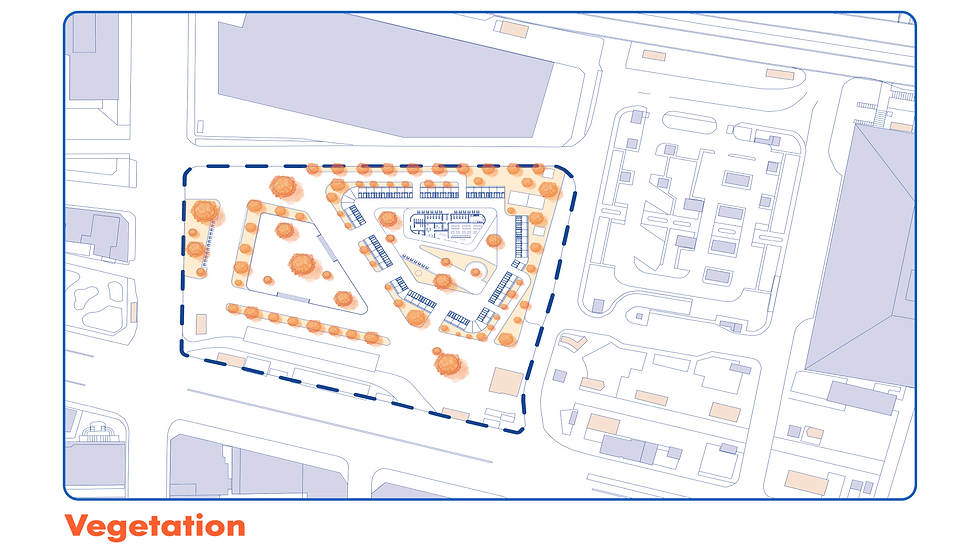 設計分析 - 綠帶與植栽