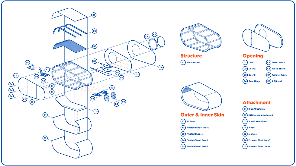HH Capsule 爆炸分解圖