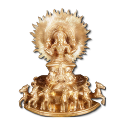 ĀDITYAHṚDAYAM