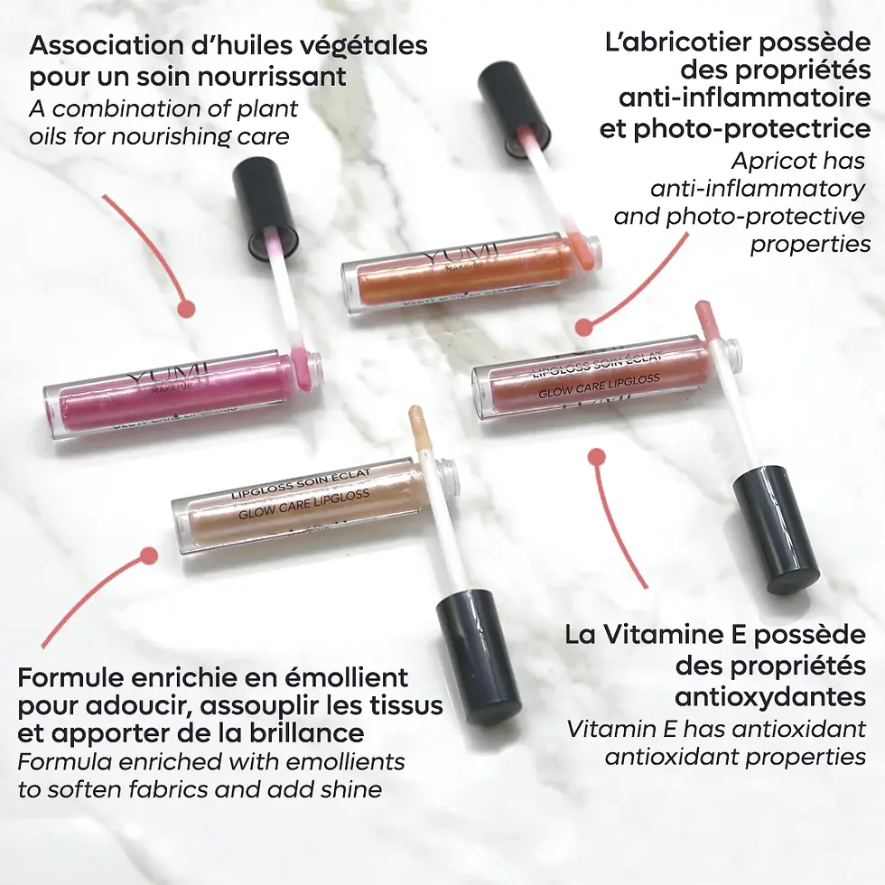Thumbnail: Lipgloss shine treatment