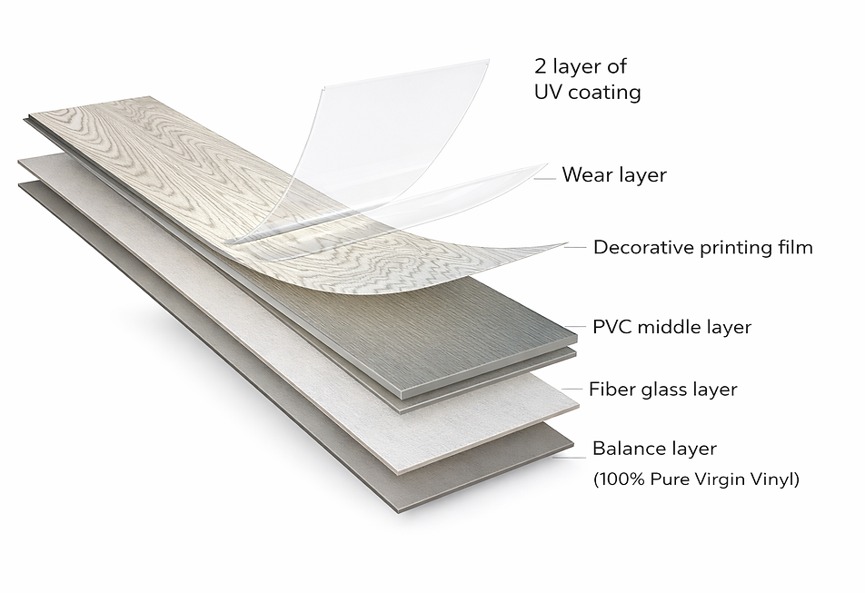 Premium Vinyl Flooring_Envy Flooring Diagram.png