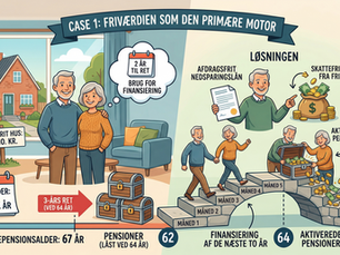 Hvornår kan jeg gå på pension - beregner