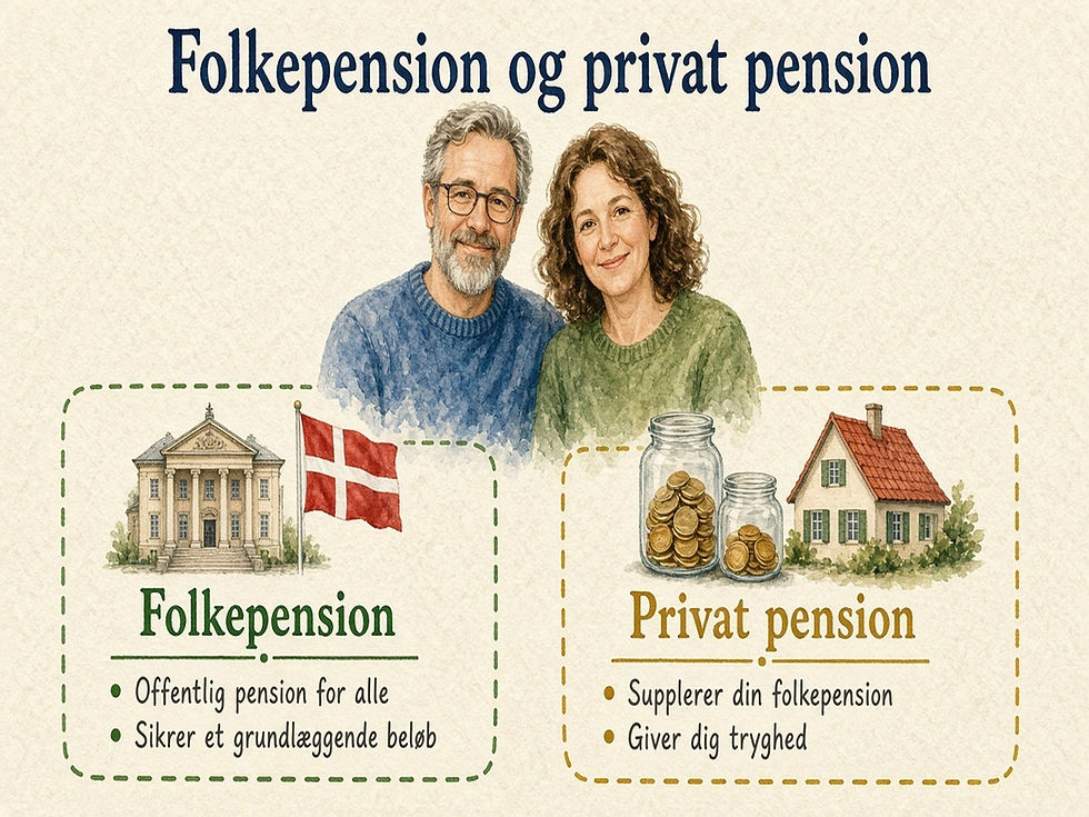 Illustration: Folkepension og privat pension – overblik over din pensionsøkonomi