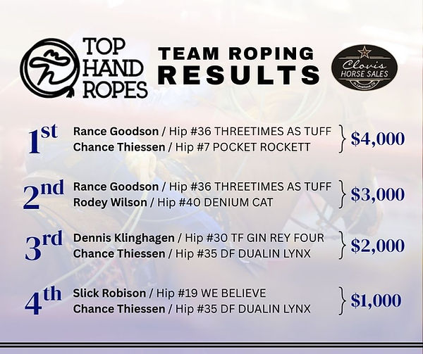 TR results.jpg