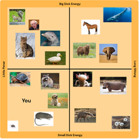 You Have a Disproportionately Smaller Penis Than Most of the Animal Kingdom