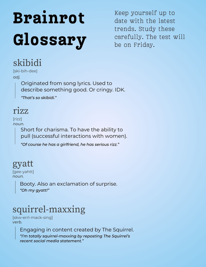 Brainrot Glossary