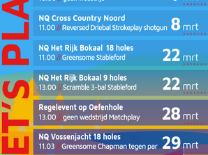 Het is weer lente -                              wedstrijden gepland door de wedstrijdcommissie