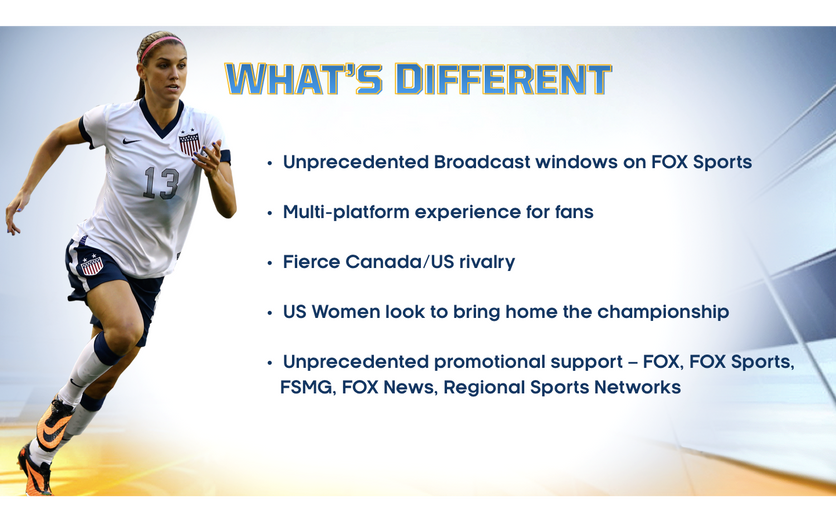 FIFA_on_FOX-4.png