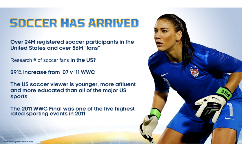 FIFA_on_FOX-5.png