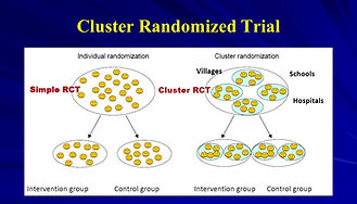 Cluster Randomized trial.jpg