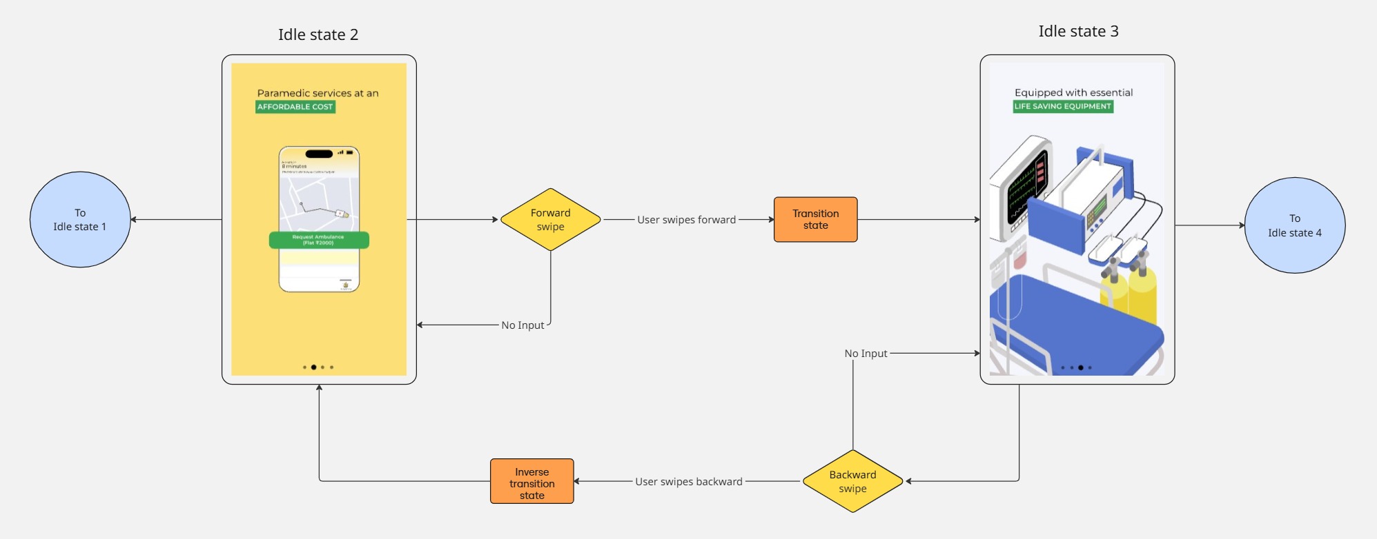 Flowchart (part2).jpg