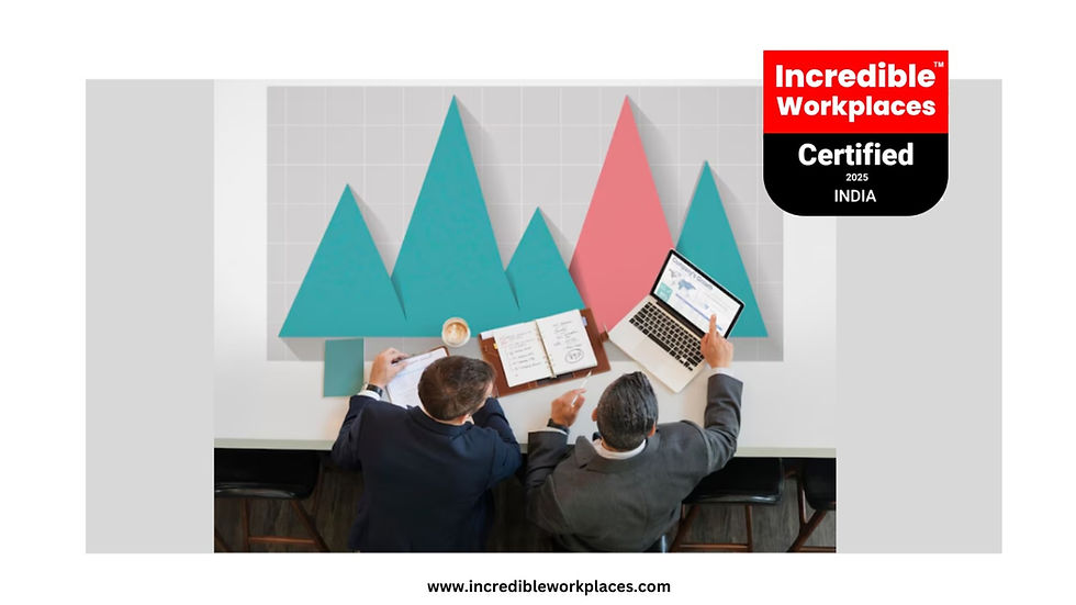 Two men in suits analyze a graph on a laptop, pointing at peaks, with notebooks and coffee. Text: Incredible Workplaces Certified 2025 India.