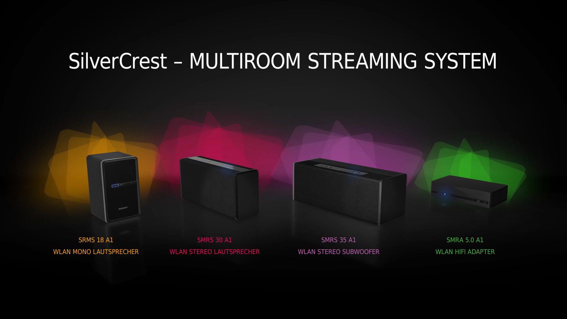System stream. Stream deck настройка obs. Stream. Mpeg расшифровка. Примеры программ с system.