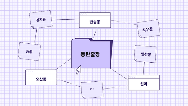 동탄 지도.png