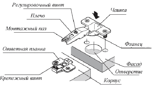корпусная, мебель, шкафы, купе, Ульяновск, Новый, город, недорого, цены, адекватные,