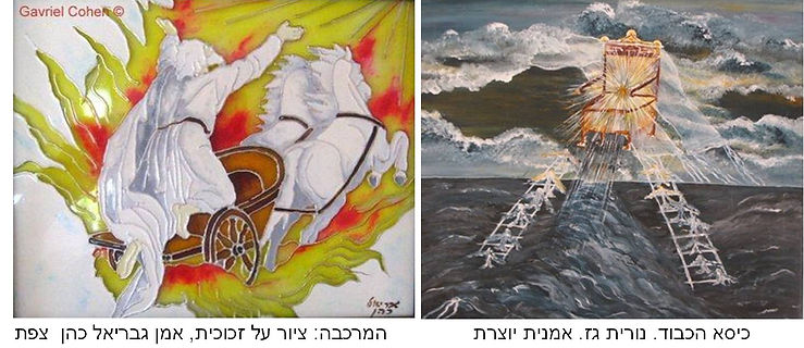 מרכבה.jpg
