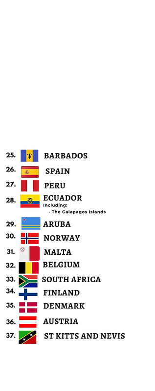 Count Countries.png