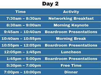 Professional Development