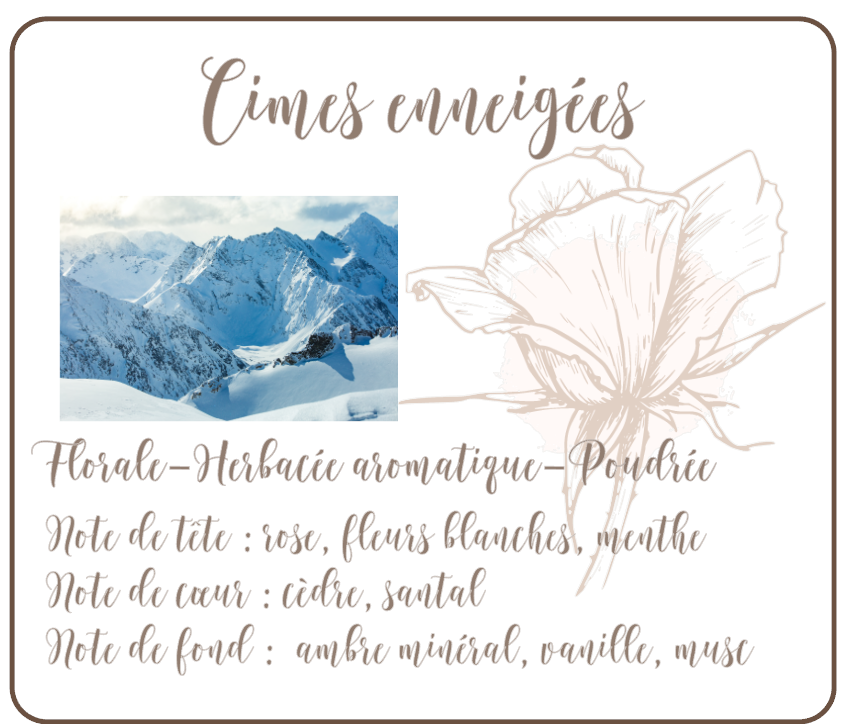 Parfum cimes enneigées