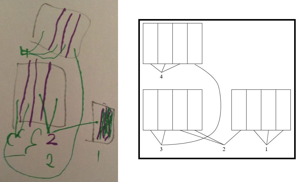 Parker's drawing for the jug problem