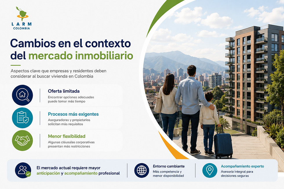 Panorama actual del mercado inmobiliario y de arrendamiento en Colombia durante 2026, incluyendo cambios en disponibilidad de vivienda, procesos de alquiler y condiciones para residentes, expatriados y movilidad corporativa, presentado por LARM Colombia.