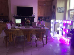 4ft Light-up Numbers