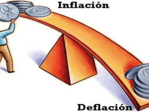 Inflación y Desinflación