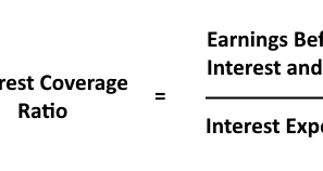 Interest Coverage Ratio