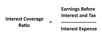 Interest Coverage Ratio