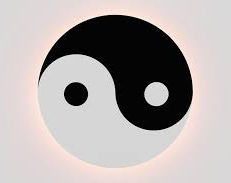 Revisiting Dialectics