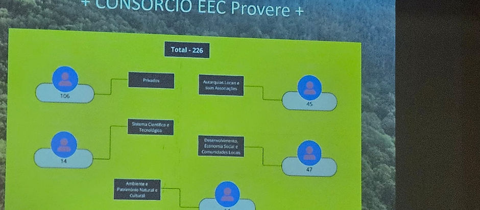 FlorestGal integra consórcio Aldeias de Xisto