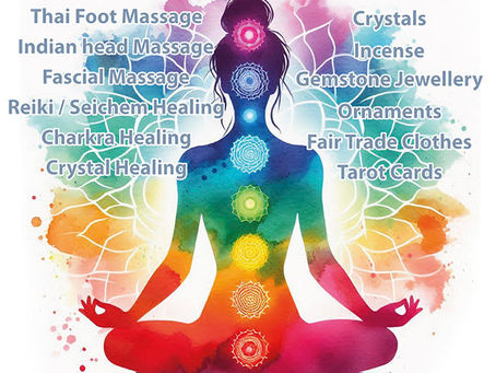 All you need to Know