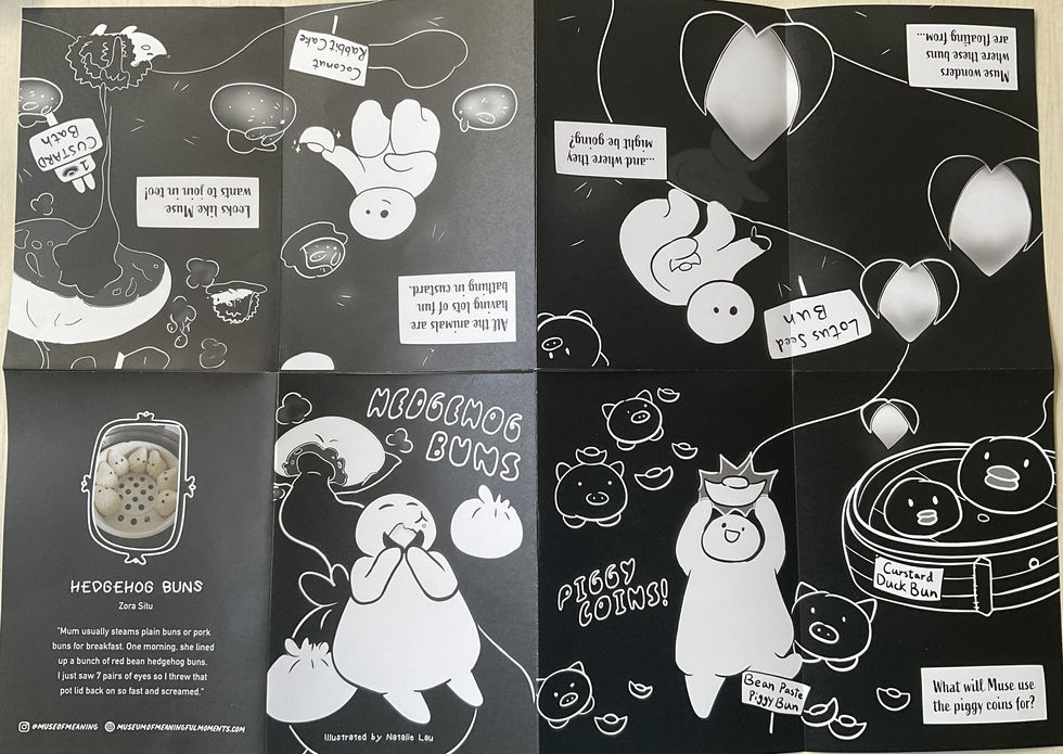 The final Magazine Product