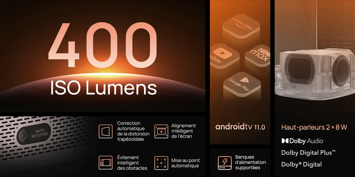 projecteur intelligent XGIMI MOGO 2