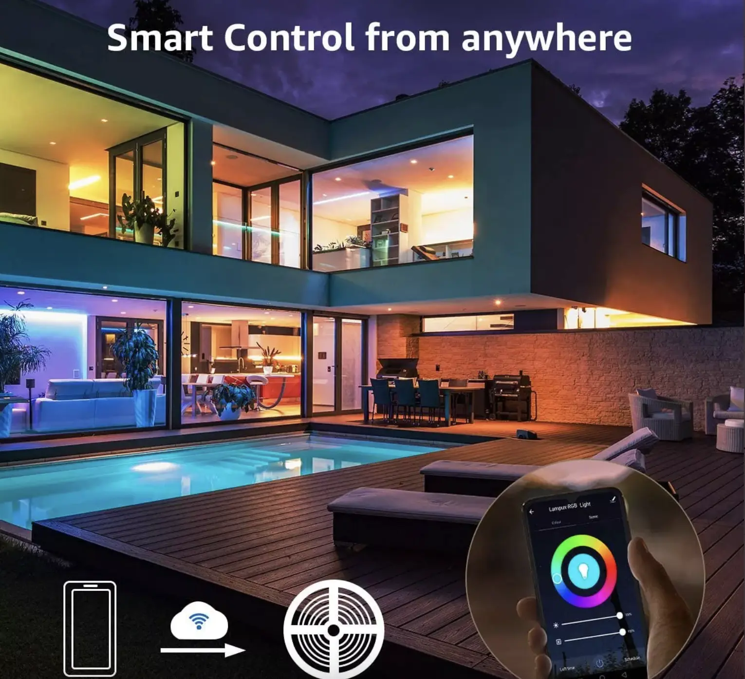 Thumbnail: Bandes lumineuses intelligentes