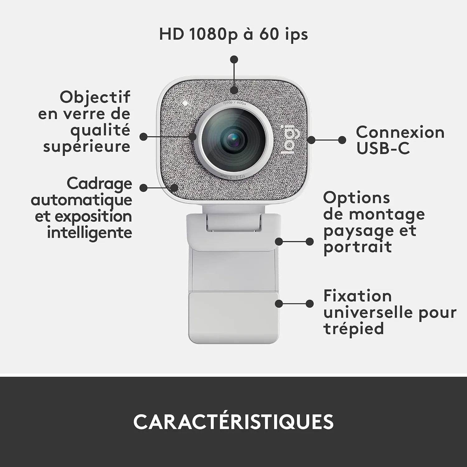 Thumbnail: webcam Logitech Full HD StreamCam